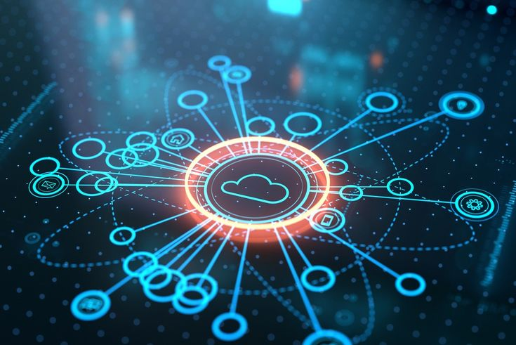 Productivity network