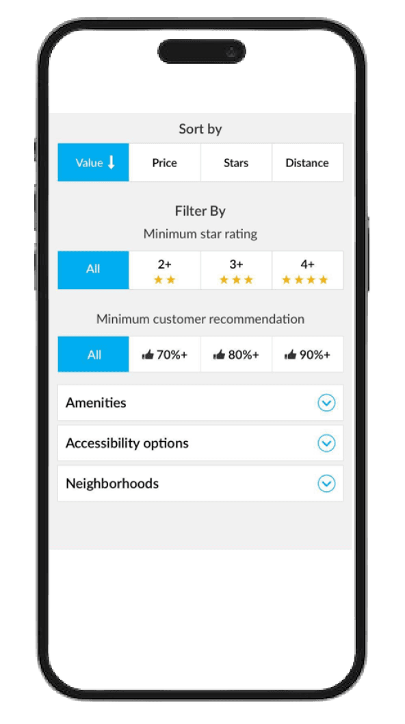 Complete Listing & Advanced Search