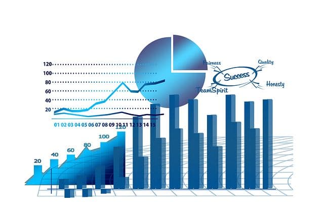 Statistical Analysis